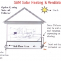 solar-whiz-for-sub-floor-ventilation-diagram